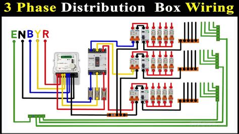 3 phase distribution box|3 phase distribution board diagram.